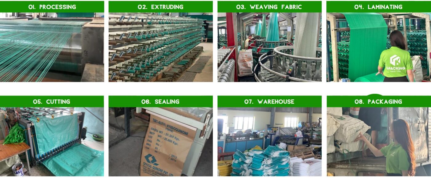 PP Woven Bag Production Proces