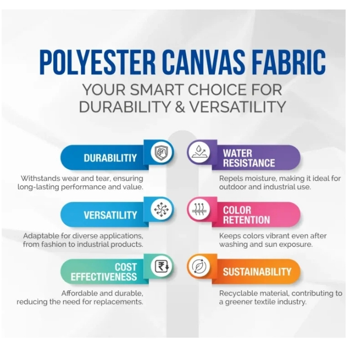 Pros of polyester