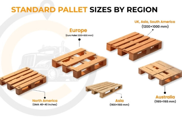 What size are wooden pallets?